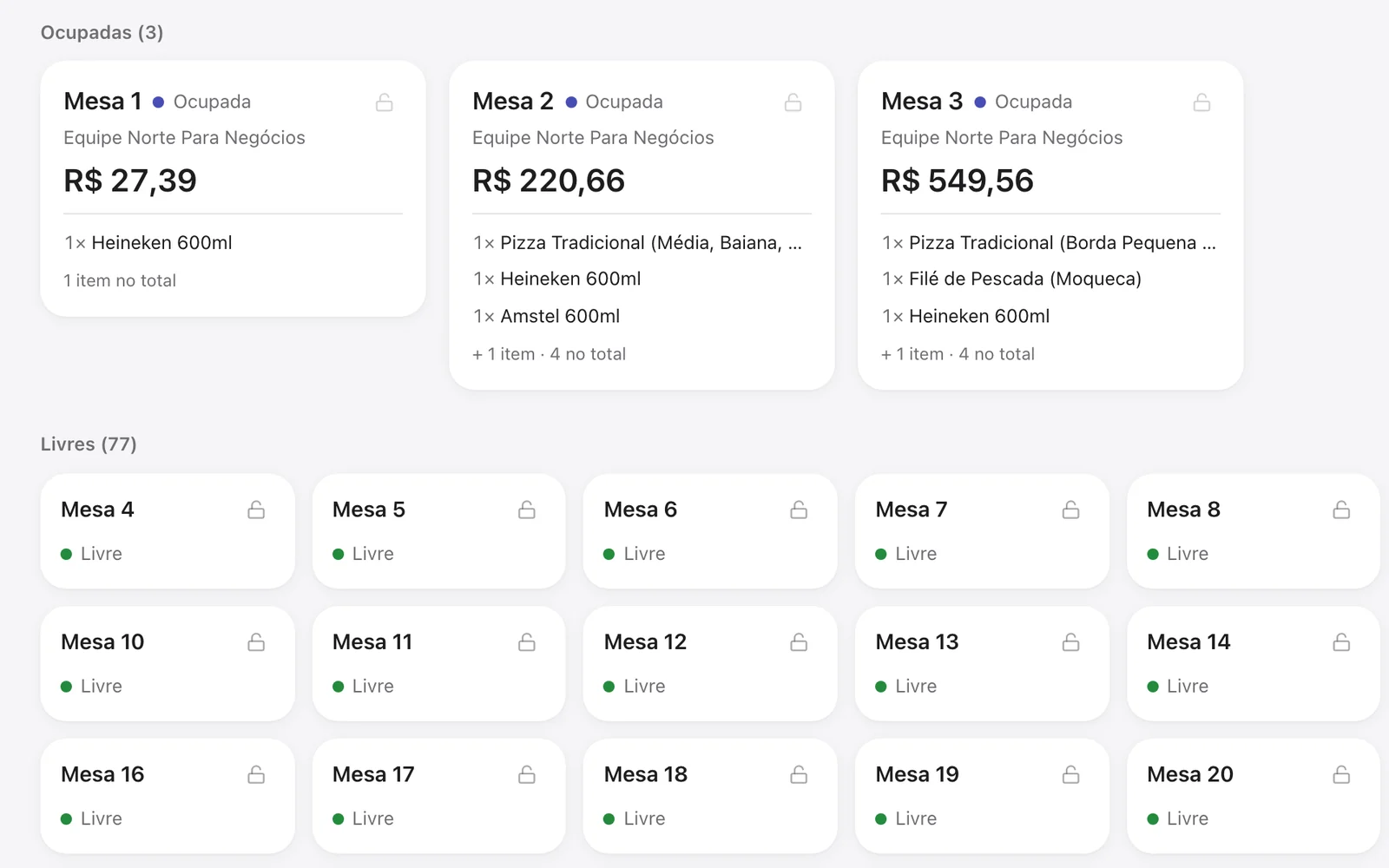 Mesas e comandas abertas no caixa